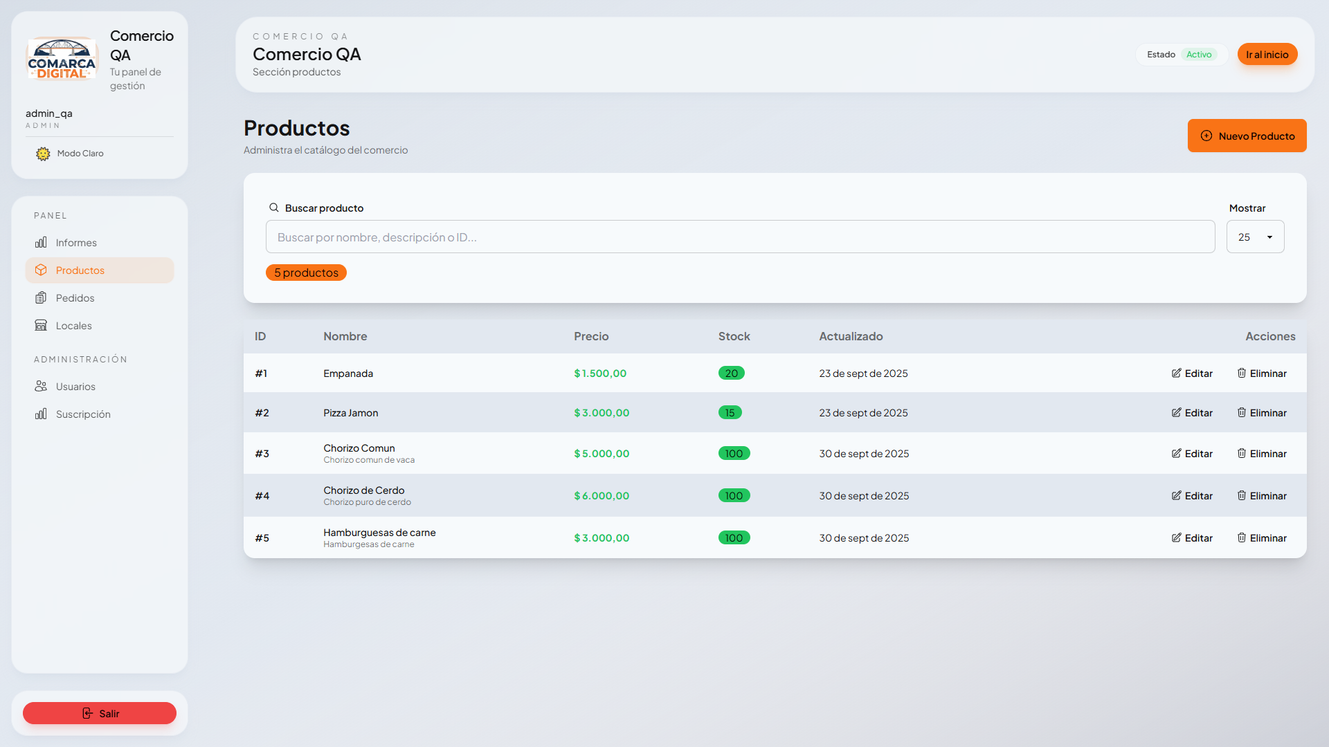 Gestión de Productos